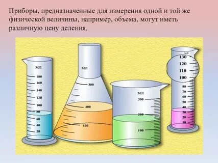 Измерить 5 физических величин