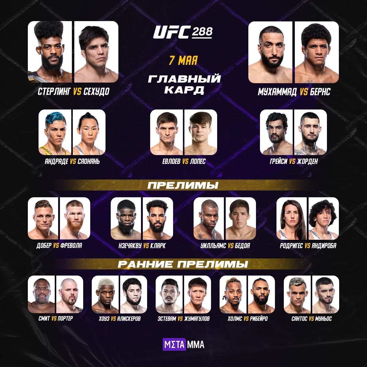 Ufc 300 полный кард участников. Юфс 288 кард. Юфс 299 кард участников. UFC 295 полный кард. Юфс 286 кард участников.