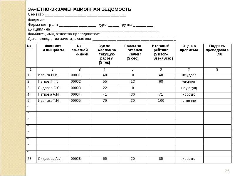 Итоговый учет результатов. Экзаменационная ведомость. Экзаменационная ведомость образец. Зачетно-экзаменационная ведомость. Зачетная ведомость образец.