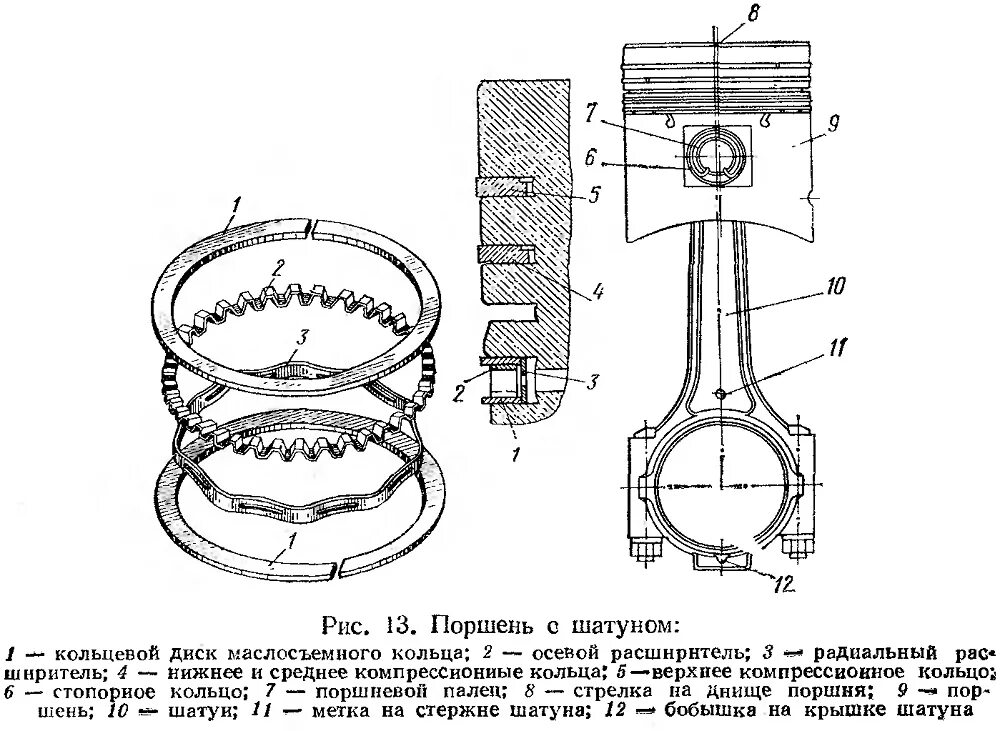 Поршень с шатуном двигателя ЗИЛ-130. Кольца поршней ДВС ЗИЛ 130. Поршневые кольца ЗИЛ 130 схема установки. Схема поршня двигателя ЗИЛ 130. Движение поршня 3