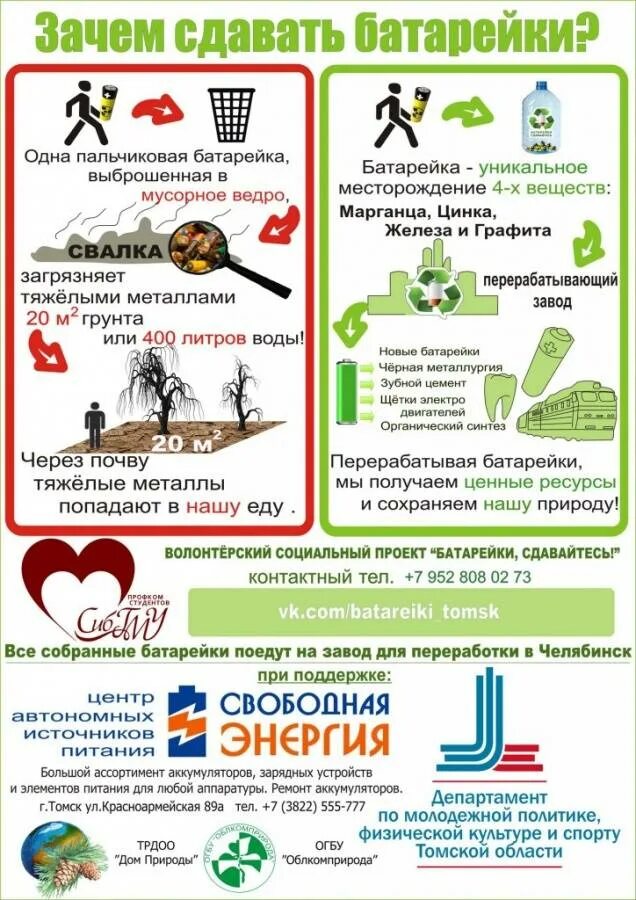 Почему сдаем города