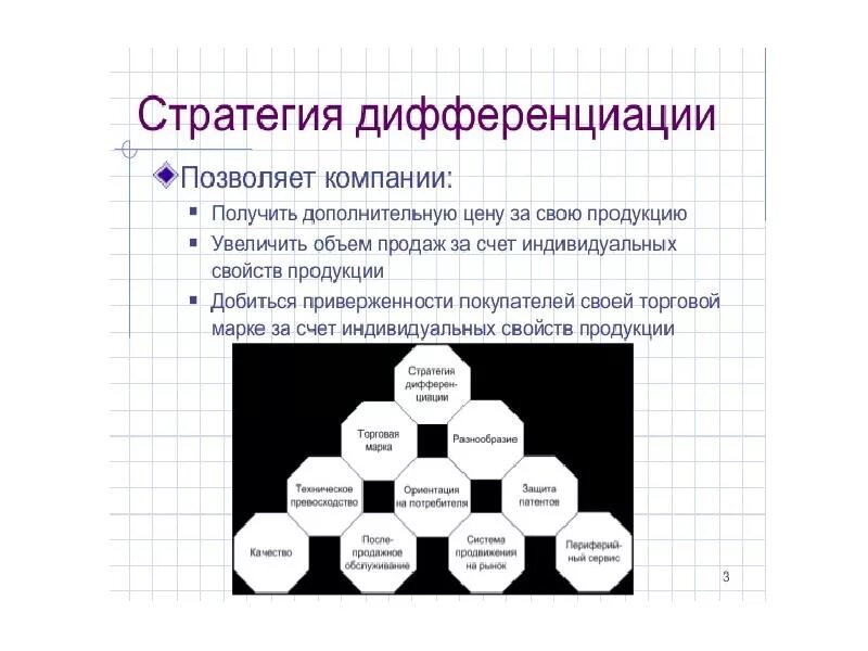 Стратегия дифференциации продукта. Стратегия дифференциации в маркетинге. Стратегия широкой дифференциации продукции. Стратегия дифференциации пример компании.