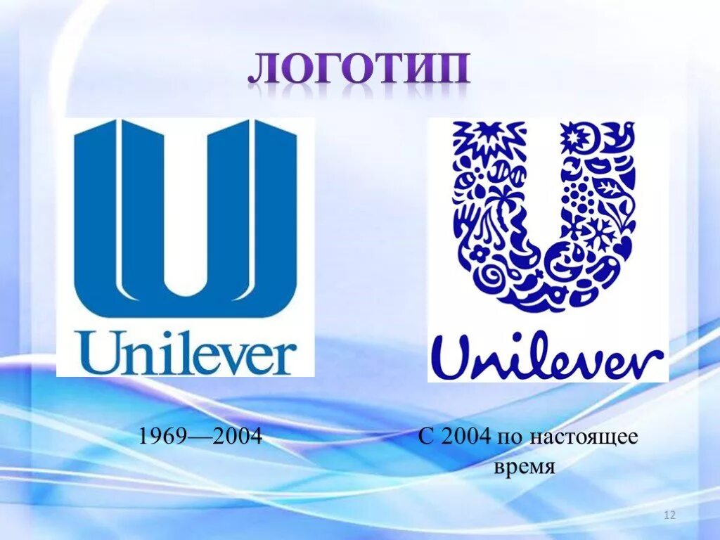 Юнилевер тула. Unilever презентация. юнилевер логотип. компания юнилевер продукция.