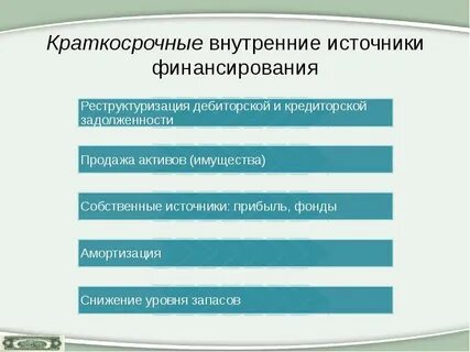 Внутренние источники предприятия