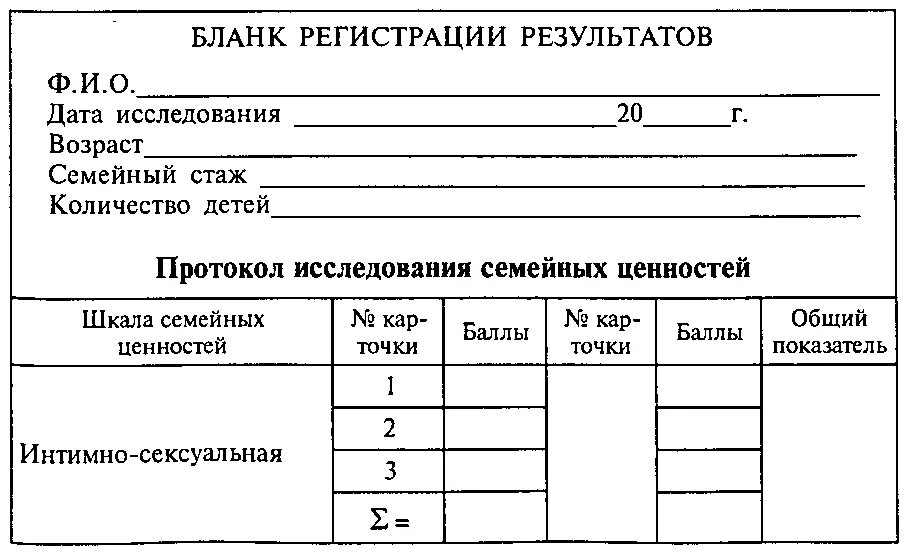 Методики ролевые ожидания и притязания. Опросник «ролевые ожидания и притязания в браке» (РОП). Ролевые ожидания Волкова опросник. РОП бланки. А.Н. Волковой «ролевые ожидания и притязания в браке» (РОП)..