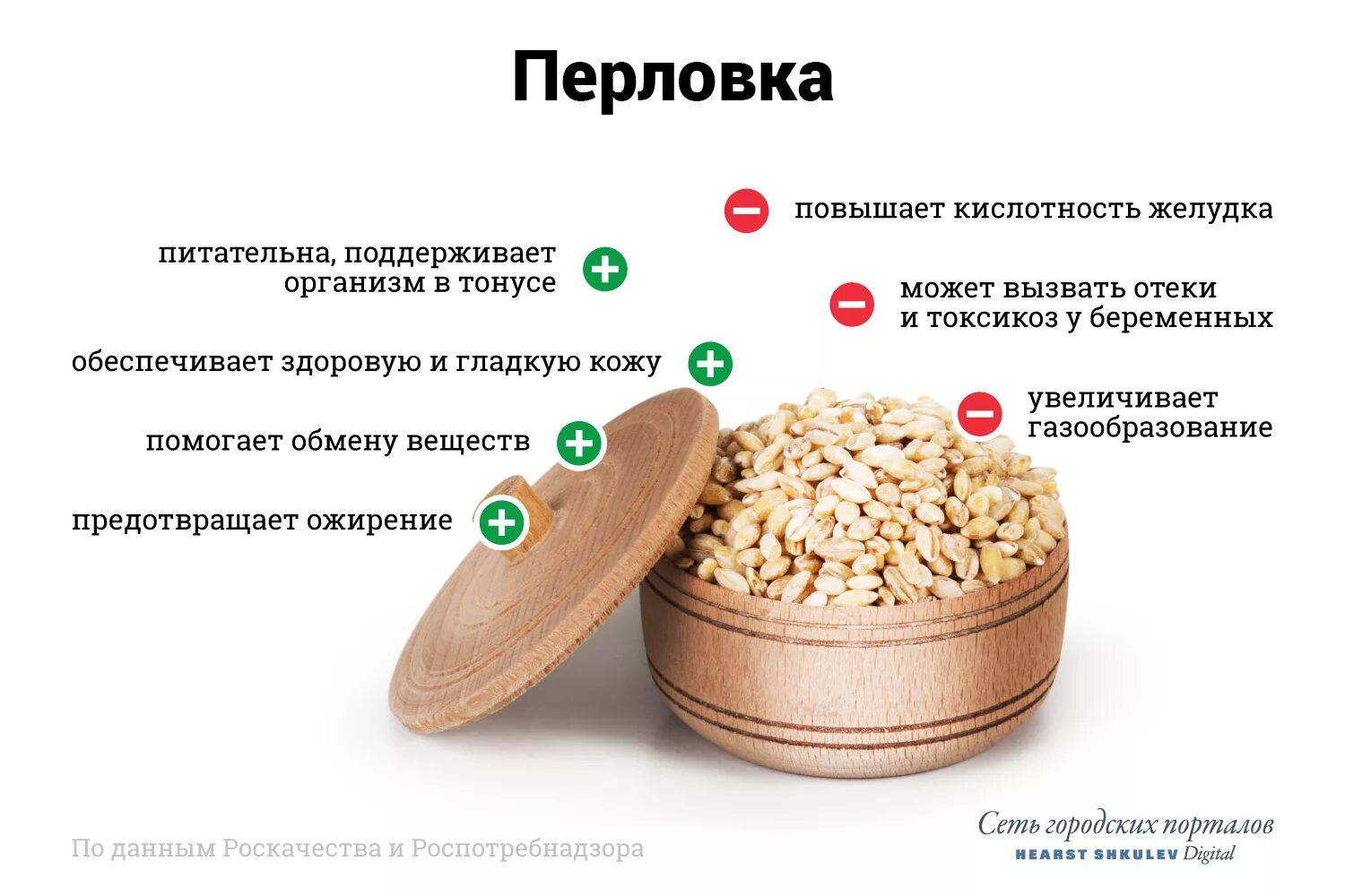 Что есть чтобы стоял долго