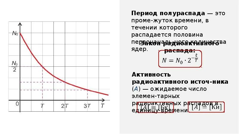 Сколько периодов полураспада. Период полураспада формула. Формула полураспада ядер. Дозиметрия период полураспада закон радиоактивного распада. Период полураспада формула физика.