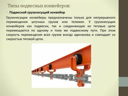 Назначение конвейера