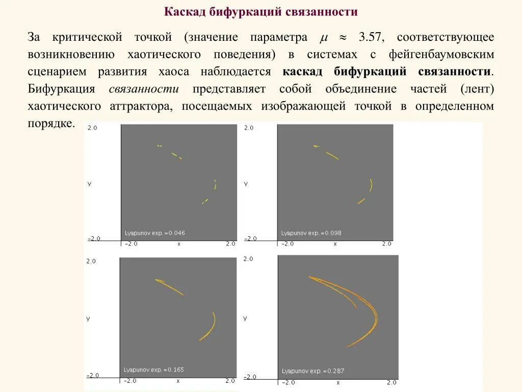 Система бифуркации. Бифуркация фейгенбаума. каскад бифуркаций. понятие бифуркации. теория бифуркаций.