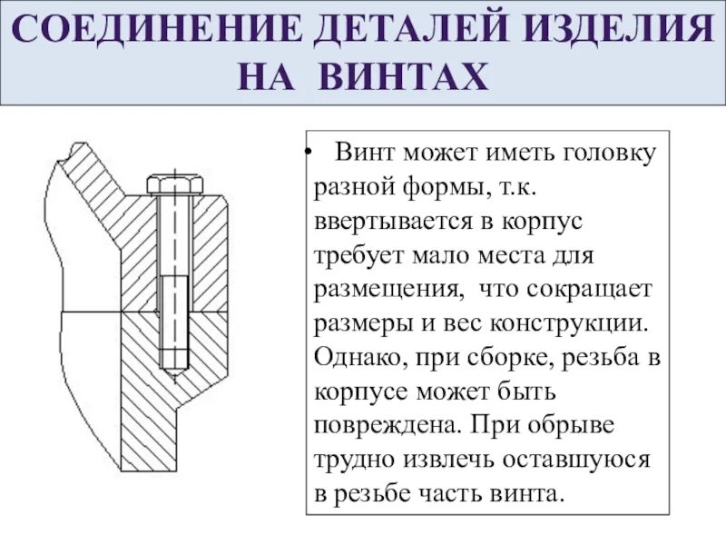 Характер соединений деталей. Соединение деталей. Типы соединений деталей машин. Механические соединения деталей. Соединения и детали соединений.