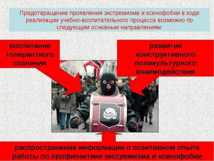 Роль общества в борьбе с экстремизмом