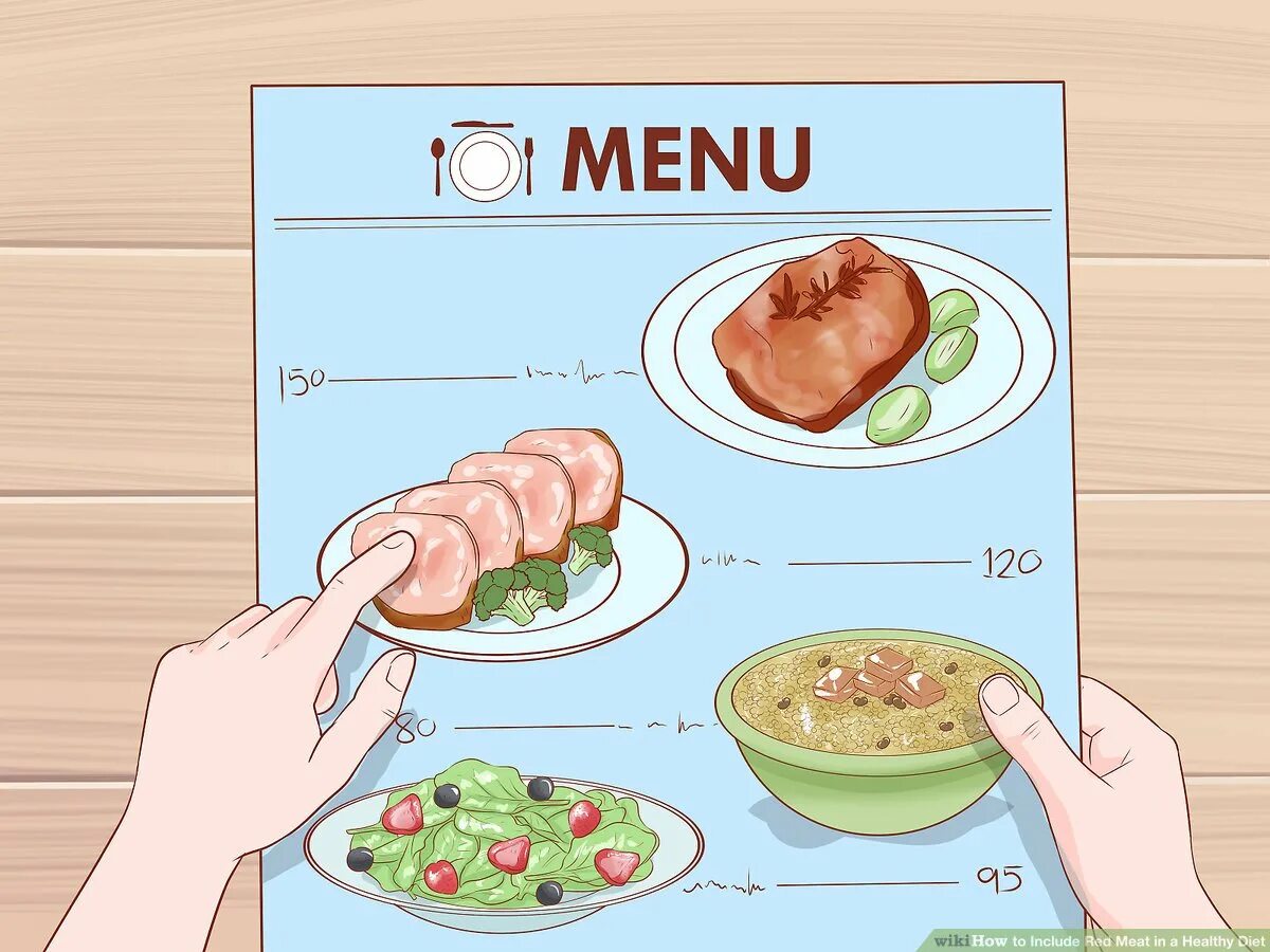 How to include. To include. including картинки. здоровое питание wikihow. ужин wikihow.