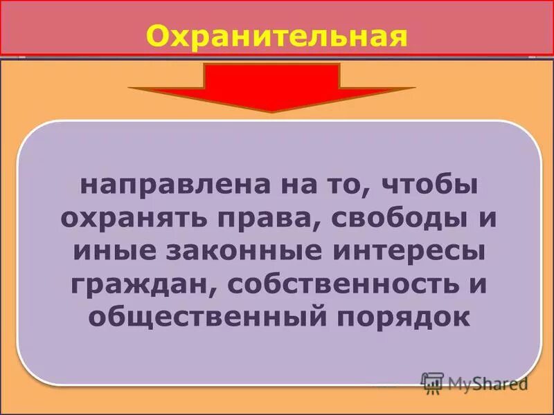 медицинское вмешательство без согласия гражданина допускается. виды недобросовестного владения. какое имущество не может находиться в собственности граждан. нарушение имущества прав. иные законные владения граждан.
