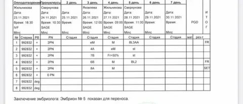 Расшифровки форум