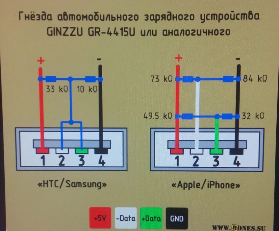 Какое напряжение usb порта. Схема соединения usb разъема. схема подключения usb разъема для зарядки. распайка юсб разъема для зарядки. схема usb шнура питания.