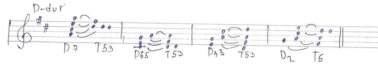 7 в ре мажоре. Д65 в Ре мажоре. Д7 д65 д43 д2 в Ре мажоре. Си мажор д7 с обращениями. Д7 в Ре мажоре.
