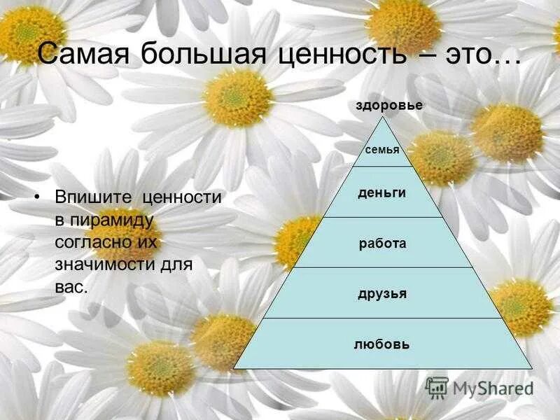 Определите самую высокую. Ценности в жизни человека. Важнейшие ценности человека. Ценности жизни. Жизненные ценности человека.