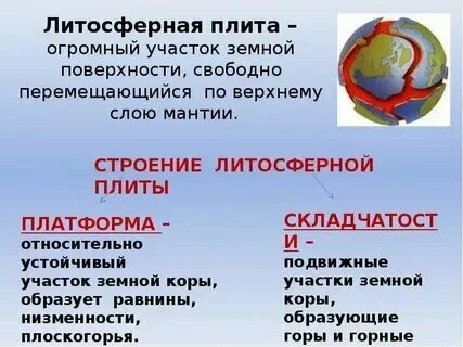 Самые беспокойные подвижные участки земной