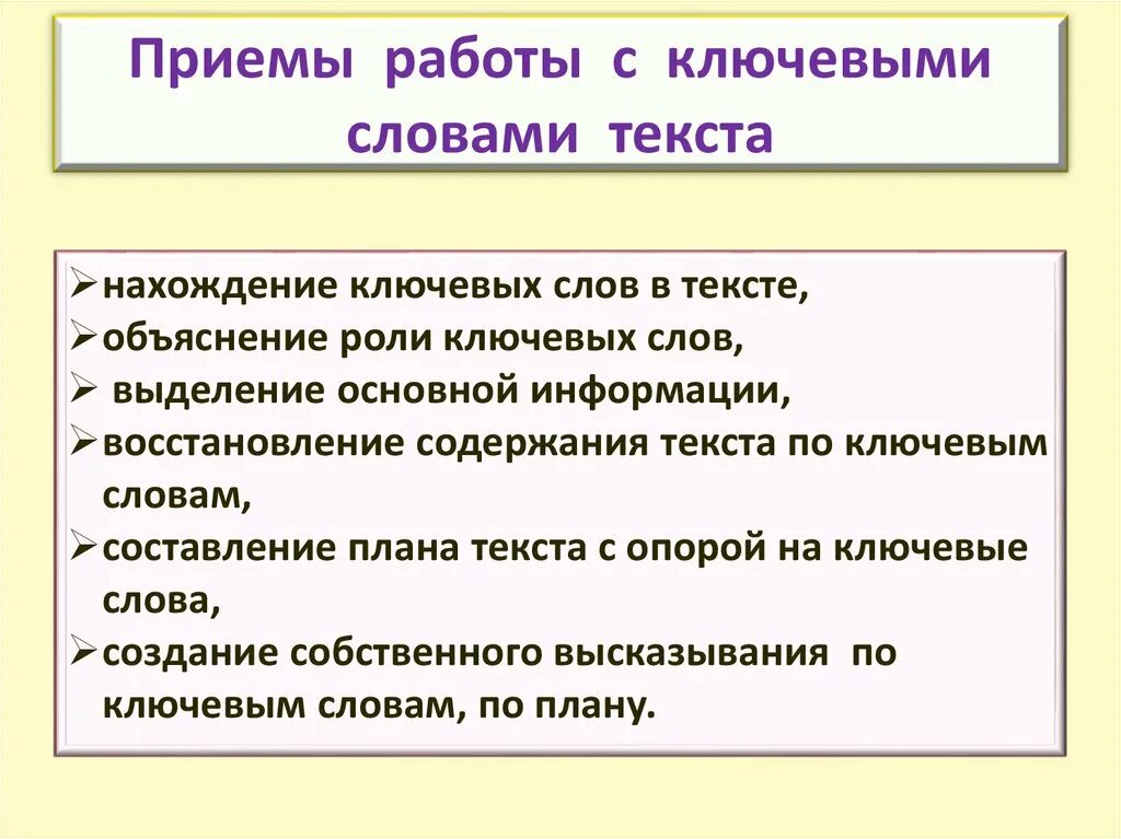 Прием составления вопроса. Ключевые слова в тексте. Приемы работы с текстом. Прием ключевые слова. Методы и приемы работы с текстом.