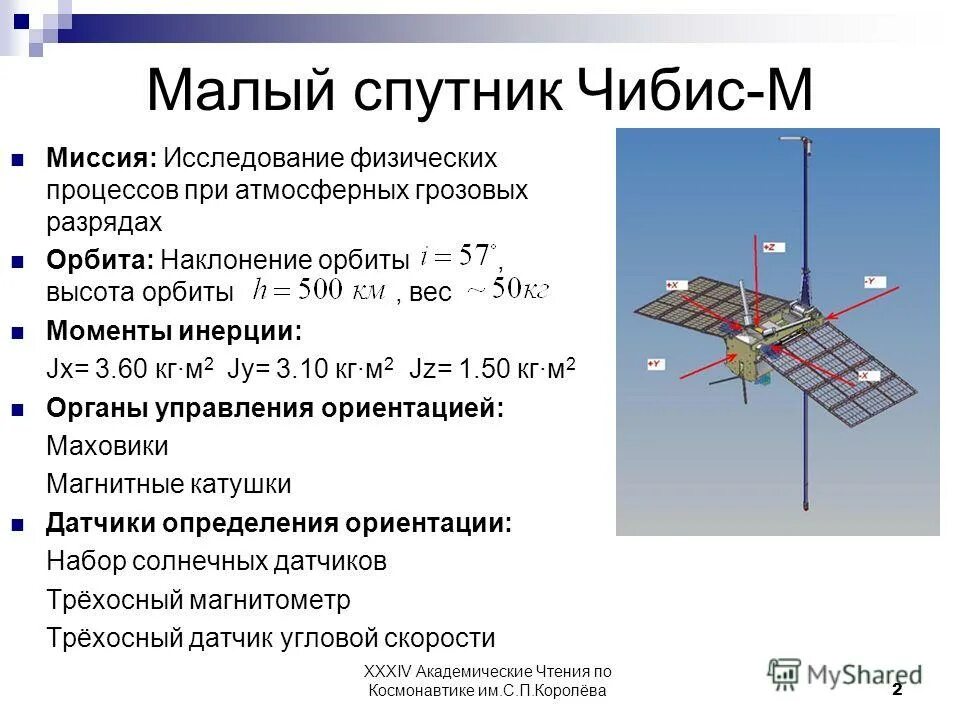 космический аппарат ретранслятор. масса малых спутников. масса малых спутников. группировка космических аппаратов. Cubesat спутники.