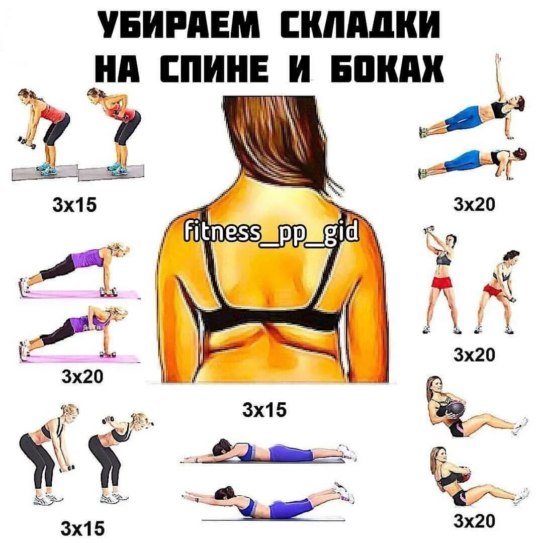 Убрать жир со спины и подмышками. Упражнения для похудения спины. упражнения для похудения спины и боков. упражнения от складок на спине. упражнения для похудения спины для женщин.