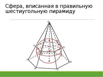 В пирамиду можно вписать шар