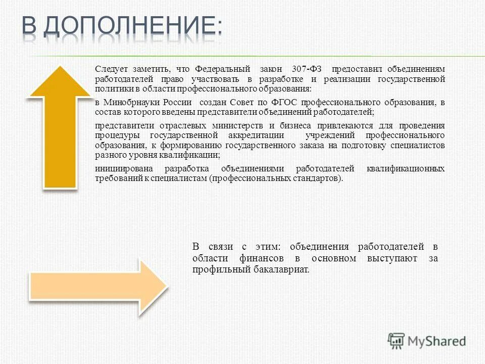 федеральным законом об объединениях работодателей