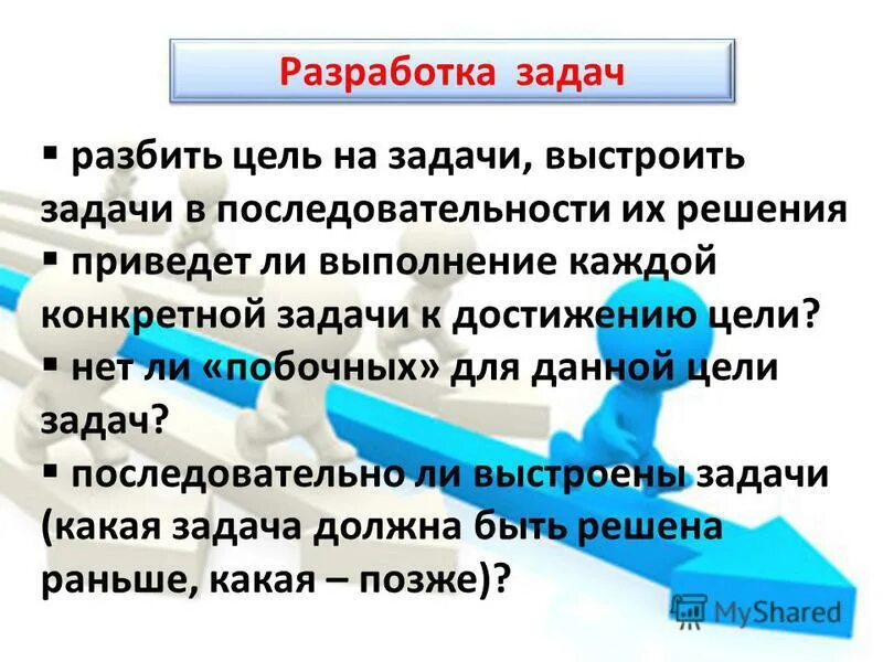 Достижение цели произведения. Разбить цель на задачи. Задачи по достижению цели. Цель разбивается на задачи. Цели и задачи достигнуты.