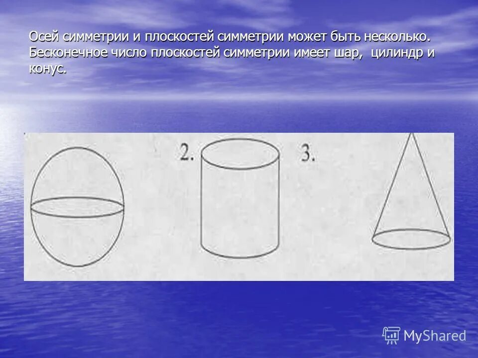 Цилиндрическая симметрия. Тела вращения цилиндр. Плоскости симметрии цилиндра. Центр симметрии цилиндра. Вращение цилиндра вокруг оси.