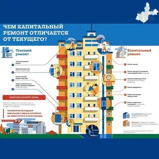 Что делает фонд капитального ремонта