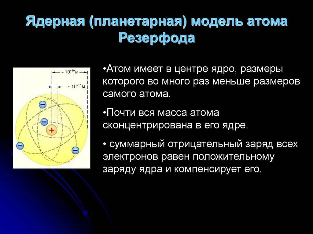 Согласно планетарной модели атома атом имеет. Планетарная модель атома Резерфорда. Планетарная модель строения атома стронция. Планетарная теория строения атома. Модель строения атома Резерфорда.