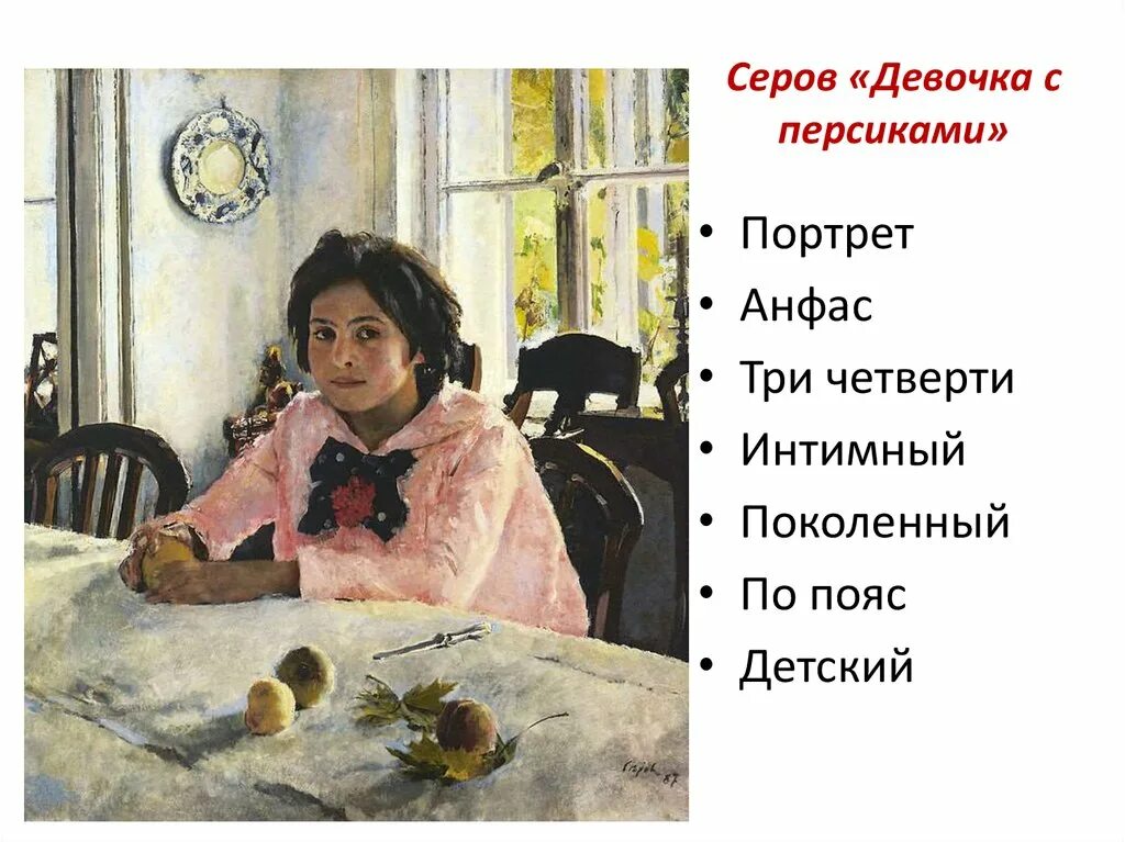 Сочинение девочка у окна. Портрет Серова девочка с персиками.