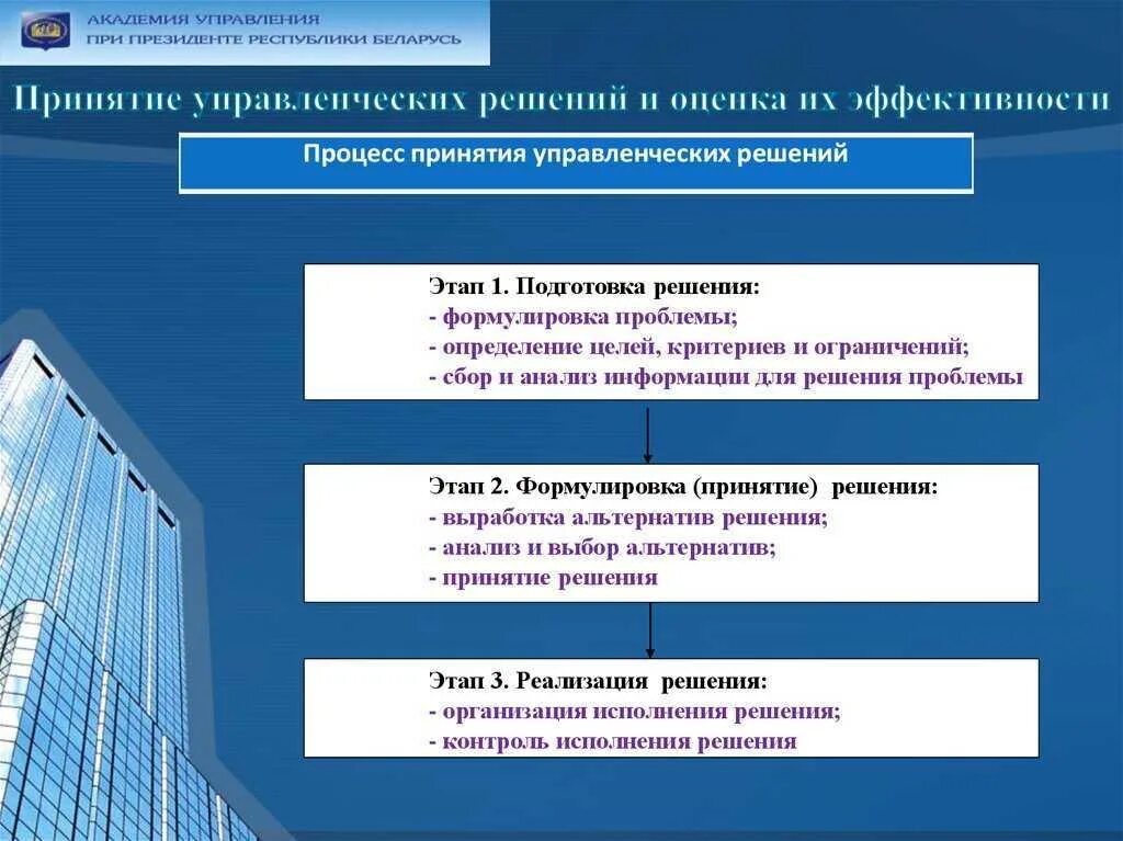 С точки зрения наличия в. Формулировка ограничений и критериев принятия решения. Принятие эффективных управленческих решений. Оценка принятия управленческих решений. Эффективность принятия управленческих решений.