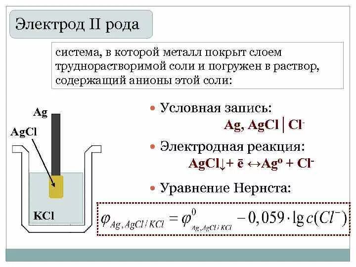 Электродный потенциал для электродов 2 рода. Уравнение Нернста для электродов второго рода. Электроды второго рода хлоридсеребряный электрод. Уравнение Нернста для электродов i рода.