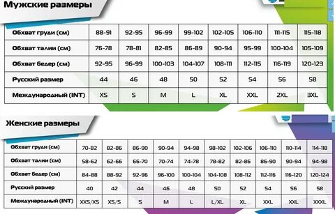 Размерная сетка 32