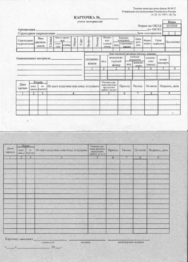 Форма no м 8. Карточка учета материалов форма м-17. Карточка складского учета м-17. Карточка складского учёта материалов форма м-17. Карточка складского учета материалов.