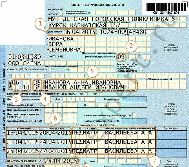 Сколько день закрывает больничный. Листок нетрудоспособности по болезни пример. Порядок заполнения листка нетрудоспособности. Листок нетрудоспособности по уходу за больным ребенком. Заполнение листка нетрудоспособности по уходу за ребенком.