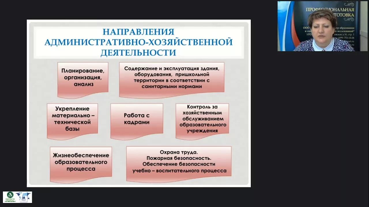 Административная дирекция. Управление административно-хозяйственной деятельностью. Административно-хозяйственная деятельность это. Административно-хозяйственная работа. Административно хоз деятельность.