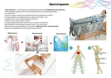 Лимфодренаж инструкция