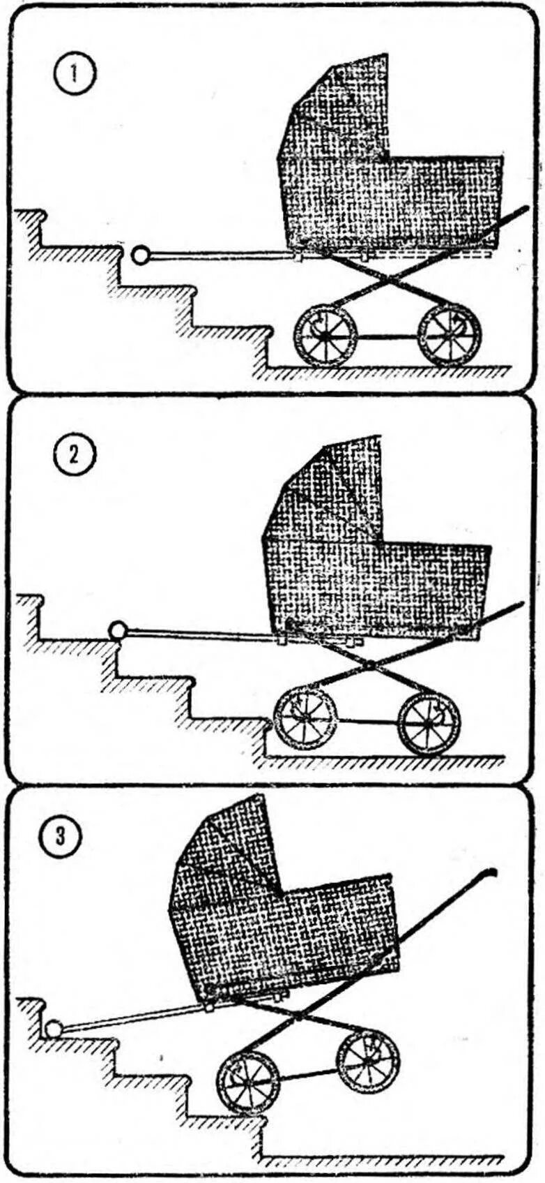 Как спускать коляску по лестнице с ребенком. Приспособление для детской коляски по лестнице. Приспособления для спуска коляски по ступенькам. Приспособление для подъема детских колясок по лестницам. Устройста для подъёма детских колясок по лестницам.