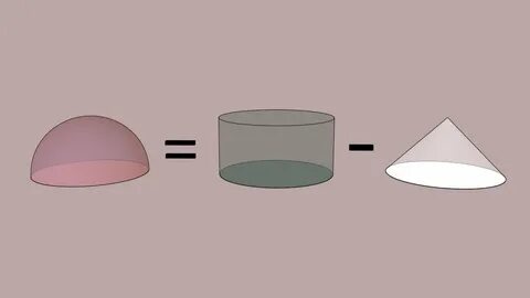 3 d volume