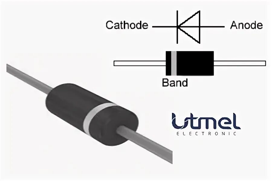 Диод rl207. Rl207 Datasheet. Диод 207. Fr207 диод характеристики. Rl207 (фактически аналог- 2a07).