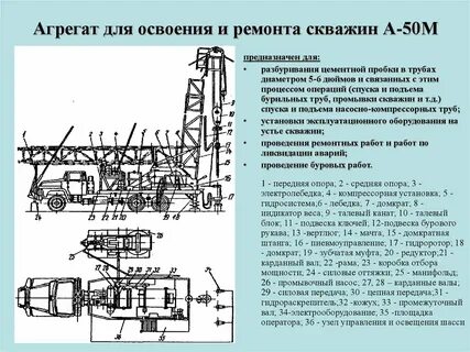 Параметр агрегат