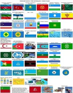 Тюркоязычные названия