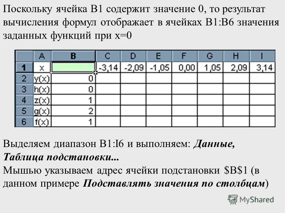 Получить значение дерева значений 1с Shtampik.com