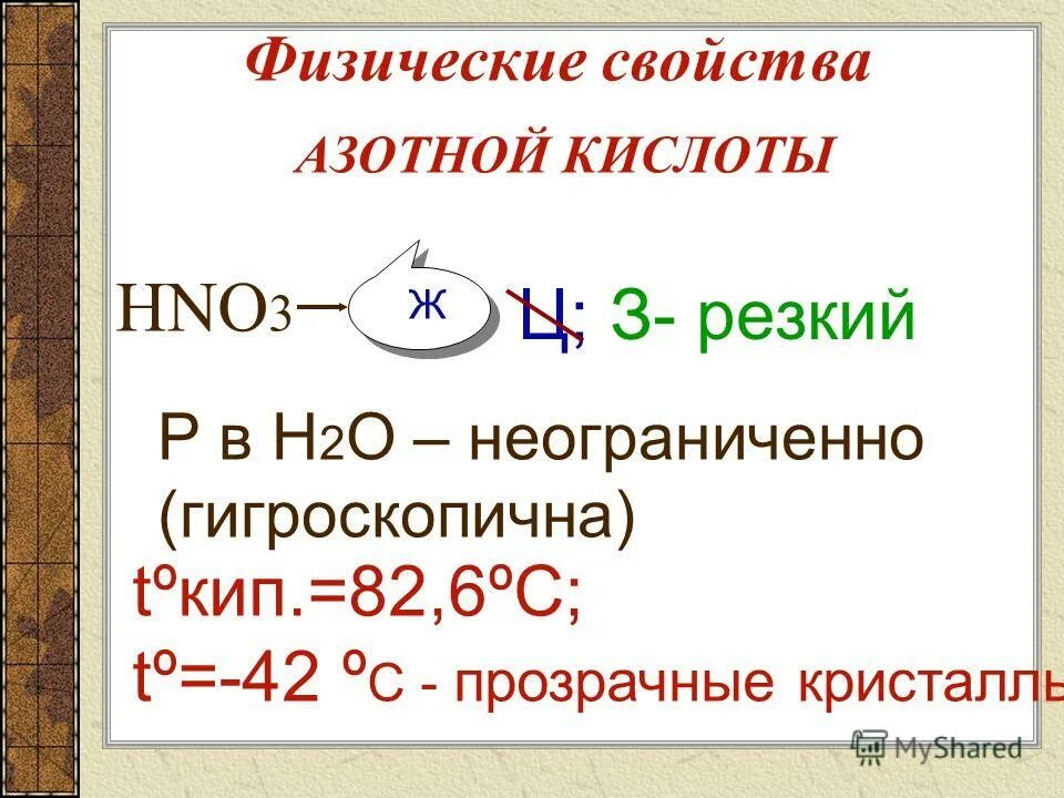 азотная кислота химический элемент