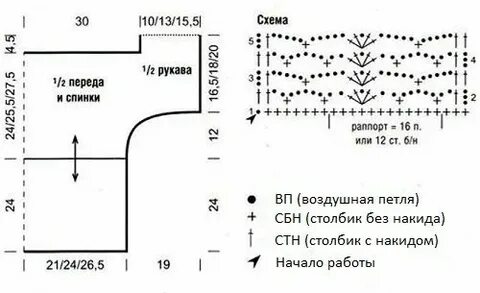 Схемы кофточек с коротким рукавом