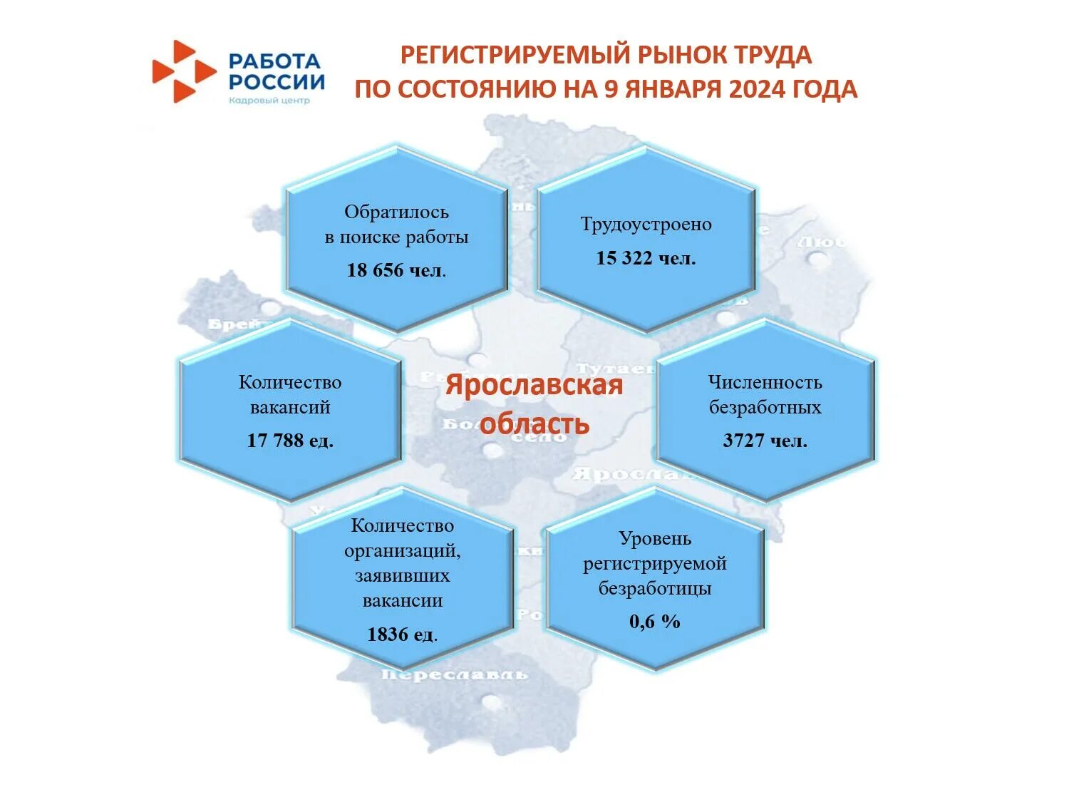 Ситуация на рынке труда. Рынок труда в России 2023. Состояние рынка труда. Рынок труда в 2023 году.