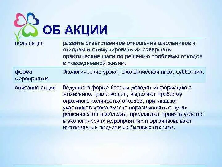 Цель выпуска акций. Акции и их цели. Цель акции. Цели и задачи акции. Промомед цели акции.