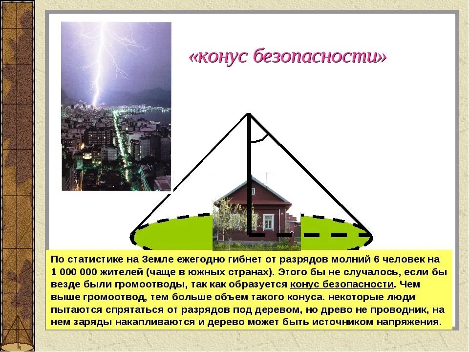 Ежегодно гибнет. Конус безопасности громоотвод. Громоотвод принцип действия. Громоотвод рядом с домом. Молниеотвод на дереве.